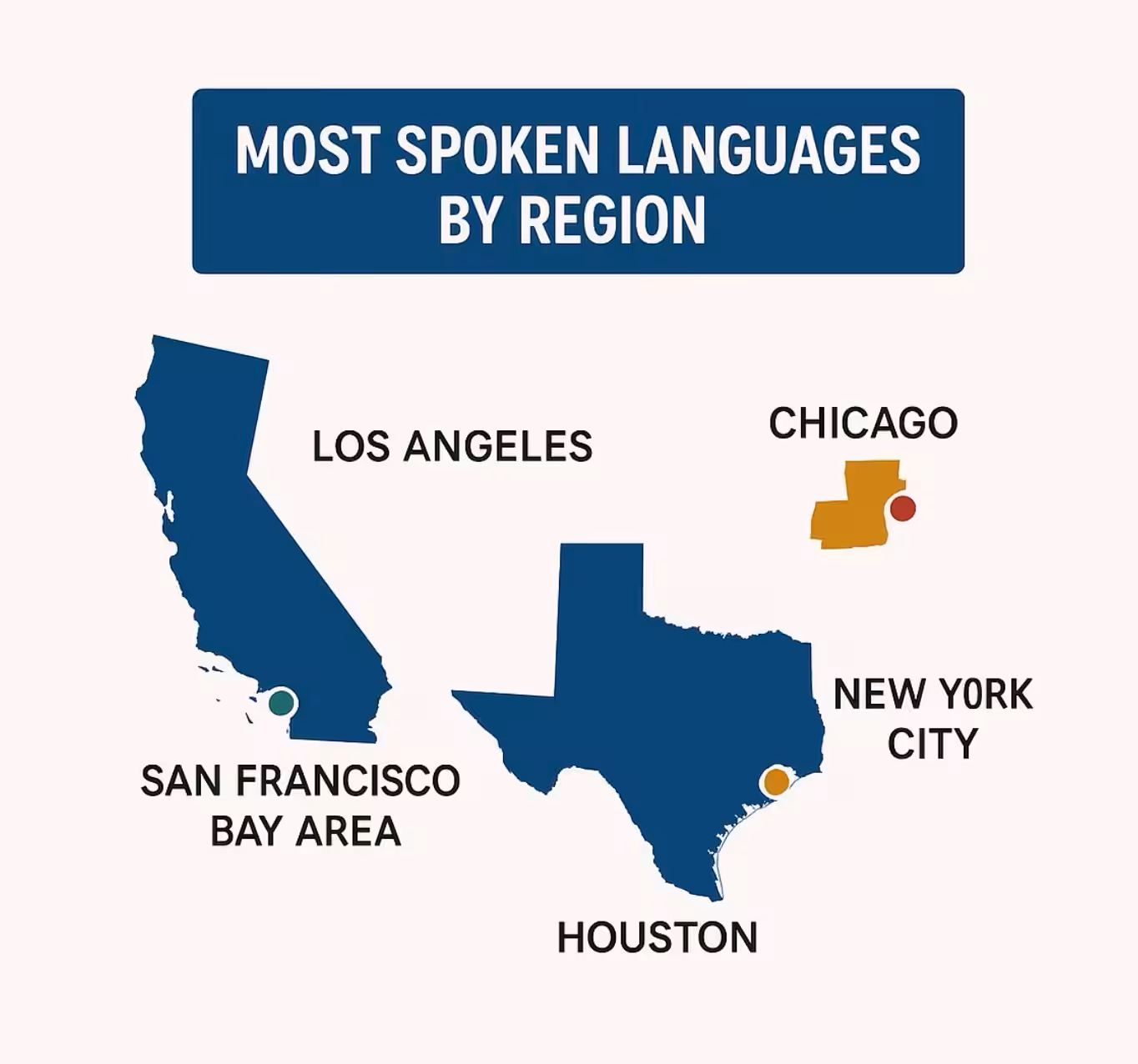 Most Spoken Languages by Region 