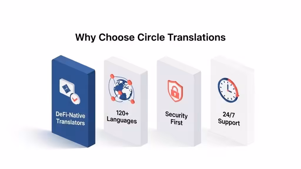 DeFi Translation: Localizing Crypto and Web3 Content 2 Why Choose Circle Translations for Your DeFi Brand?